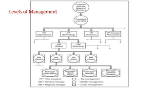 Presentation1.pptx