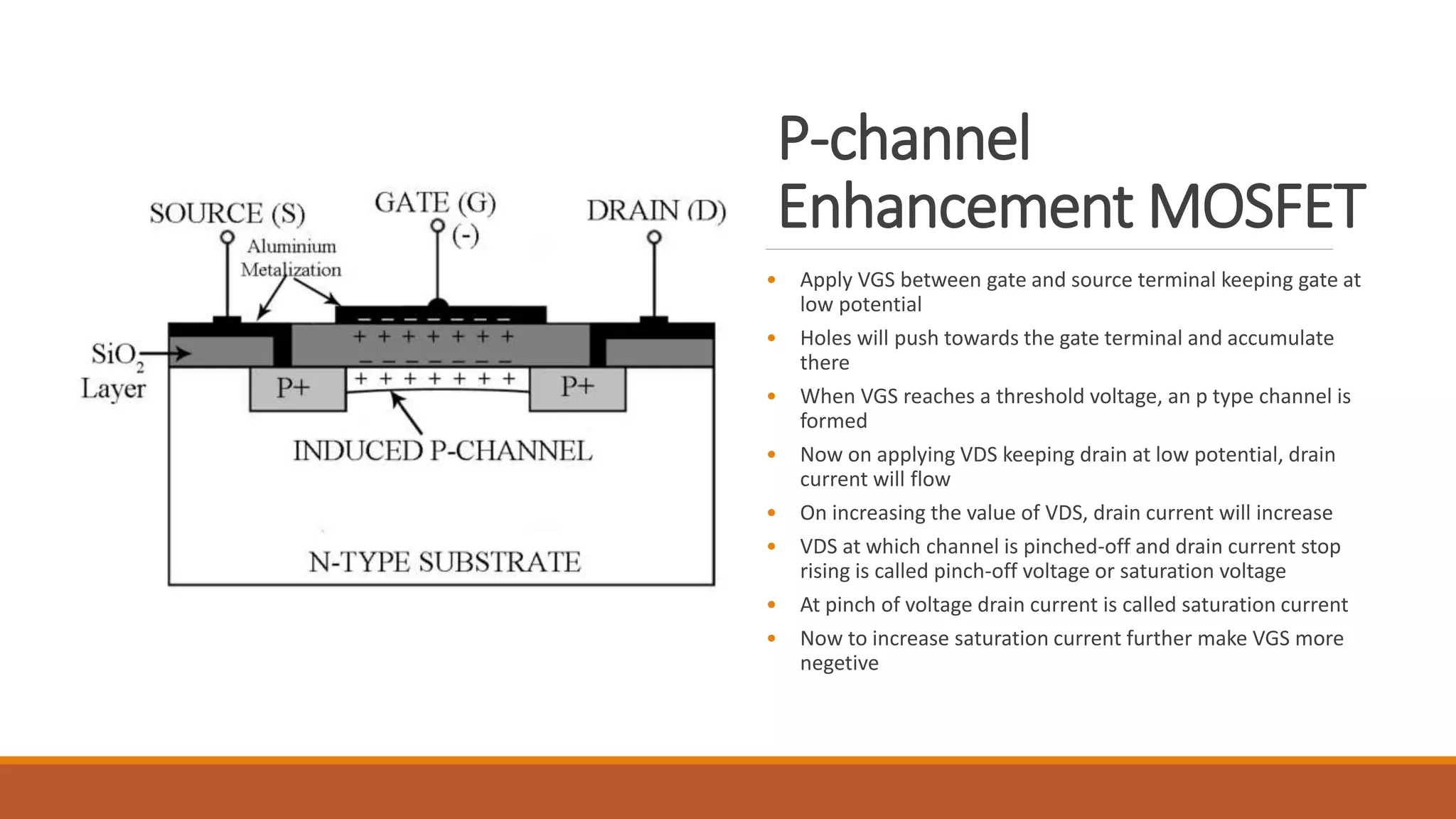 P-channel
Enhancement MOSFET
• Apply VGS between gate and source terminal keeping gate at
low potential
• Holes will push towards the gate terminal and accumulate
there
• When VGS reaches a threshold voltage, an p type channel is
formed
• Now on applying VDS keeping drain at low potential, drain
current will flow
• On increasing the value of VDS, drain current will increase
• VDS at which channel is pinched-off and drain current stop
rising is called pinch-off voltage or saturation voltage
• At pinch of voltage drain current is called saturation current
• Now to increase saturation current further make VGS more
negetive
 