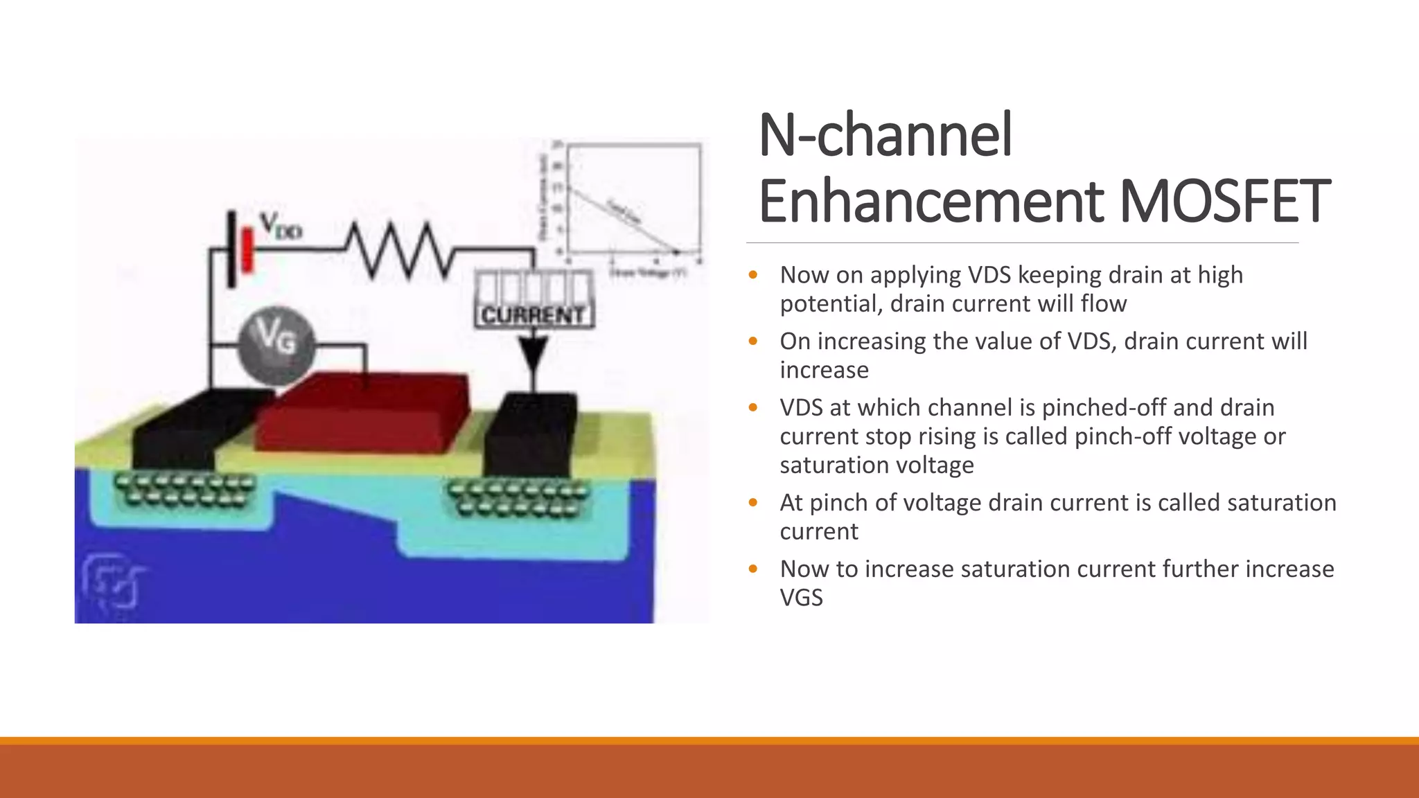 N-channel
Enhancement MOSFET
• Now on applying VDS keeping drain at high
potential, drain current will flow
• On increasing the value of VDS, drain current will
increase
• VDS at which channel is pinched-off and drain
current stop rising is called pinch-off voltage or
saturation voltage
• At pinch of voltage drain current is called saturation
current
• Now to increase saturation current further increase
VGS
 