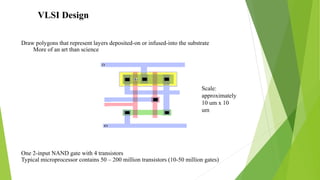 vlsi | PPT