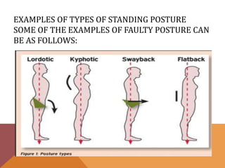 Standing Posture Examples Presentation1.pptx