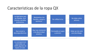 Caracteristicas de la ropa QX
La tela tiene que
ser flexible, facil
manejo, durable,
economica.
Resistente a los
liquidos, sangre y
quimicos.
No relfeja la luz.
No debe soltar
pelusas.
Que anule la
descargaelectrica.
Que sea resistente
a la electricidad
estatica.
Permeable al vapor
a precion.
Debe ser de color
azul plumbago.
La comopocicion
textil debe ser
100% algodon de
tejido cerrado.
 