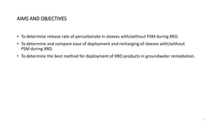 Research on Product Development For Groundwater Remediation.pptx