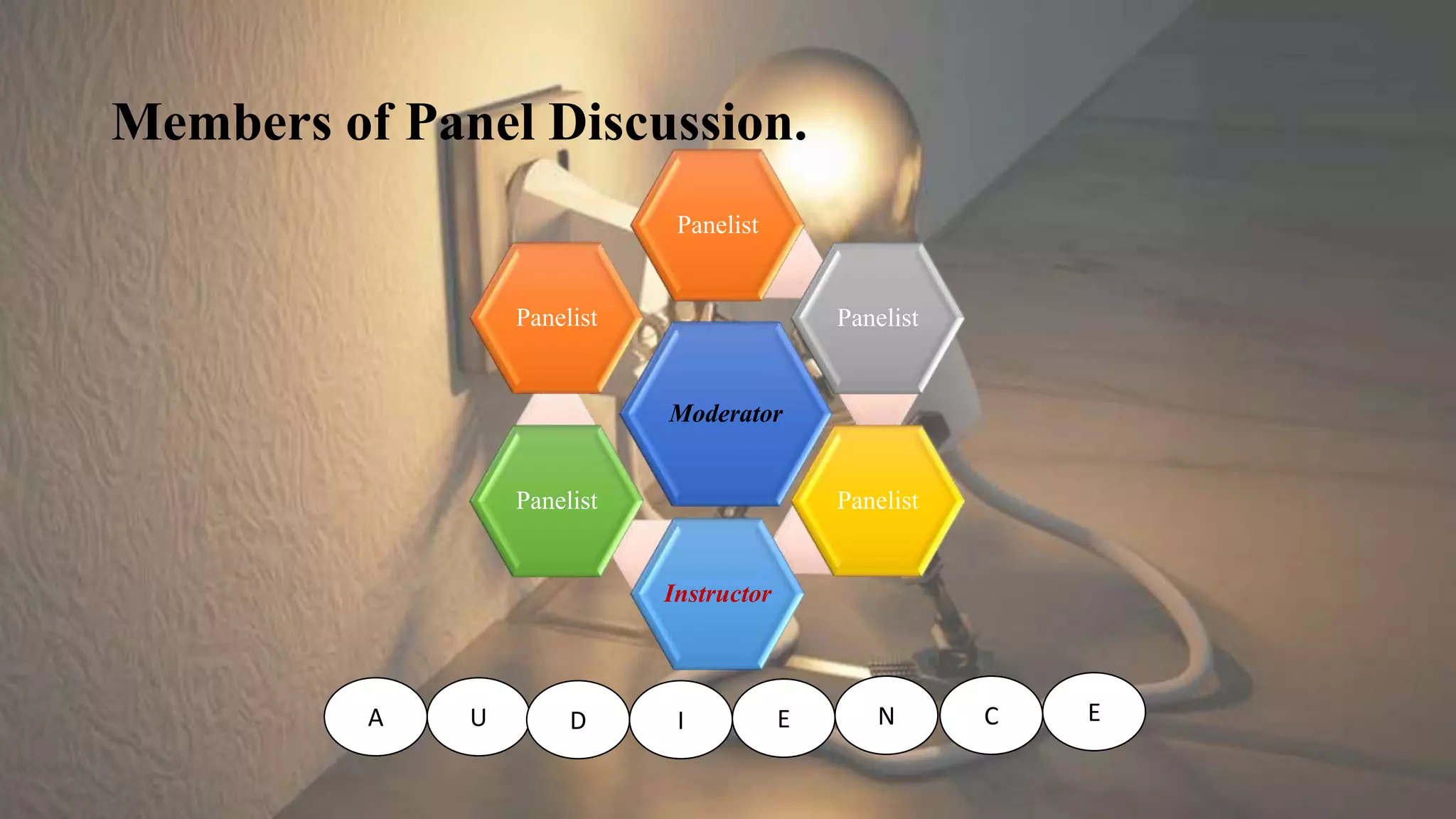 E
A U E
D I N C
Members of Panel Discussion.
Moderator
Panelist
Panelist
Panelist
Instructor
Panelist
Panelist
 