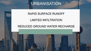 URBANISATION
RAPID SURFACE RUNOFF
LIMITED INFILTRATION
REDUCED GROUND WATER RECHARGE
•
 