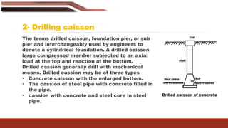 2- Drilling caisson
The terms drilled caisson, foundation pier, or sub
pier and interchangeably used by engineers to
denote a cylindrical foundation. A drilled caisson
large compressed member subjected to an axial
load at the top and reaction at the bottom.
Drilled cassion generally drill with mechanical
means. Drilled cassion may be of three types
• Concrete caisson with the enlarged bottom.
• The cassion of steel pipe with concrete filled in
the pipe.
• cassion with concrete and steel core in steel
pipe.
 
