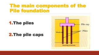 The main components of the
Pile foundation
1.The piles
2.The pile caps
 