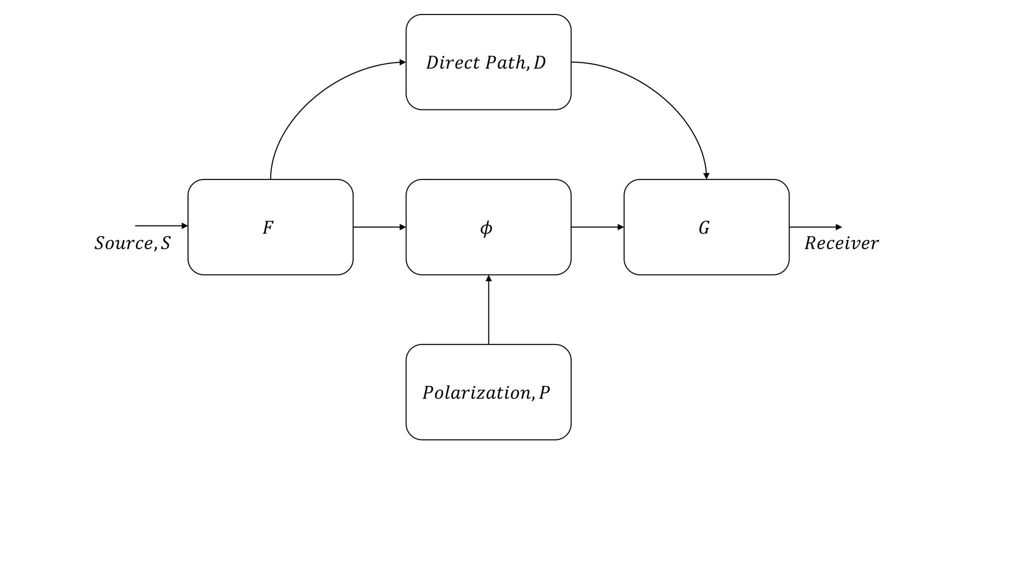 Presentation1.pptx