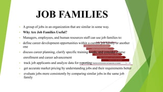 JOB FAMILIES
• A group of jobs in an organization that are similar in some way.
• Why Are Job Families Useful?
• Managers, employees, and human resources staff can use job families to:
• define career development opportunities within a current job family or another
one
• discuss career planning, clarify specific training needs, and consider course
enrollment and career advancement
• track job applicants and analyze data for reporting
• get accurate market pricing by understanding jobs and their requirements better
• evaluate jobs more consistently by comparing similar jobs in the same job
family
 