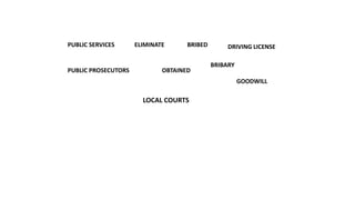 PUBLIC SERVICES ELIMINATE
PUBLIC PROSECUTORS
BRIBED
OBTAINED
LOCAL COURTS
BRIBARY
GOODWILL
DRIVING LICENSE
 