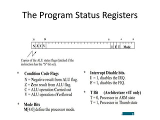 The Program Status Registers
 