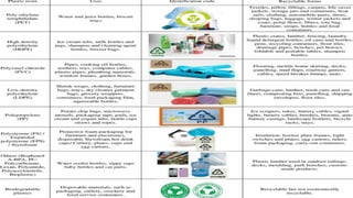 Presentation1.pptx