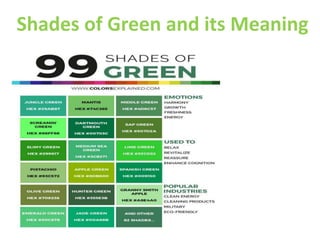 Shades of Green and its Meaning
 