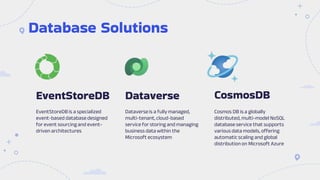"Building a Robust Integration Architecture with EventStoreDB for No/Low-Code Platform",  Serhii Kokhan