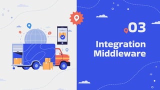 "Building a Robust Integration Architecture with EventStoreDB for No/Low-Code Platform",  Serhii Kokhan