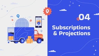 "Building a Robust Integration Architecture with EventStoreDB for No/Low-Code Platform",  Serhii Kokhan