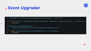 "Building a Robust Integration Architecture with EventStoreDB for No/Low-Code Platform",  Serhii Kokhan