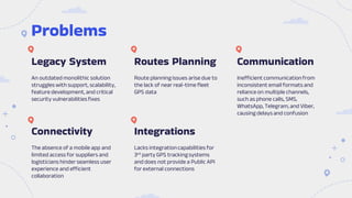 "Building a Robust Integration Architecture with EventStoreDB for No/Low-Code Platform",  Serhii Kokhan