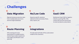 "Building a Robust Integration Architecture with EventStoreDB for No/Low-Code Platform",  Serhii Kokhan