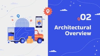 "Building a Robust Integration Architecture with EventStoreDB for No/Low-Code Platform",  Serhii Kokhan
