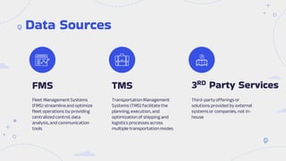 "Building a Robust Integration Architecture with EventStoreDB for No/Low-Code Platform",  Serhii Kokhan