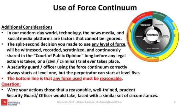 Use of Force Continuum | PPTX