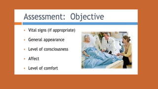 nursing foundation end of life care | PPTX