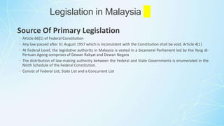 Legislation in Malaysia
Source Of Primary Legislation
◦ Article 66(1) of Federal Constitution
◦ Any law passed after 31 August 1957 which is inconsistent with the Constitution shall be void. Article 4(1)
◦ At Federal Level, the legislative authority in Malaysia is vested in a bicameral Parliament led by the Yang di-
Pertuan Agong comprises of Dewan Rakyat and Dewan Negara
◦ The distribution of law-making authority between the Federal and State Governments is enumerated in the
Ninth Schedule of the Federal Constitution.
◦ Consist of Federal List, State List and a Concurrent List
 