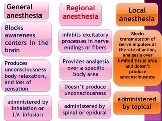 Presentation1.pptx