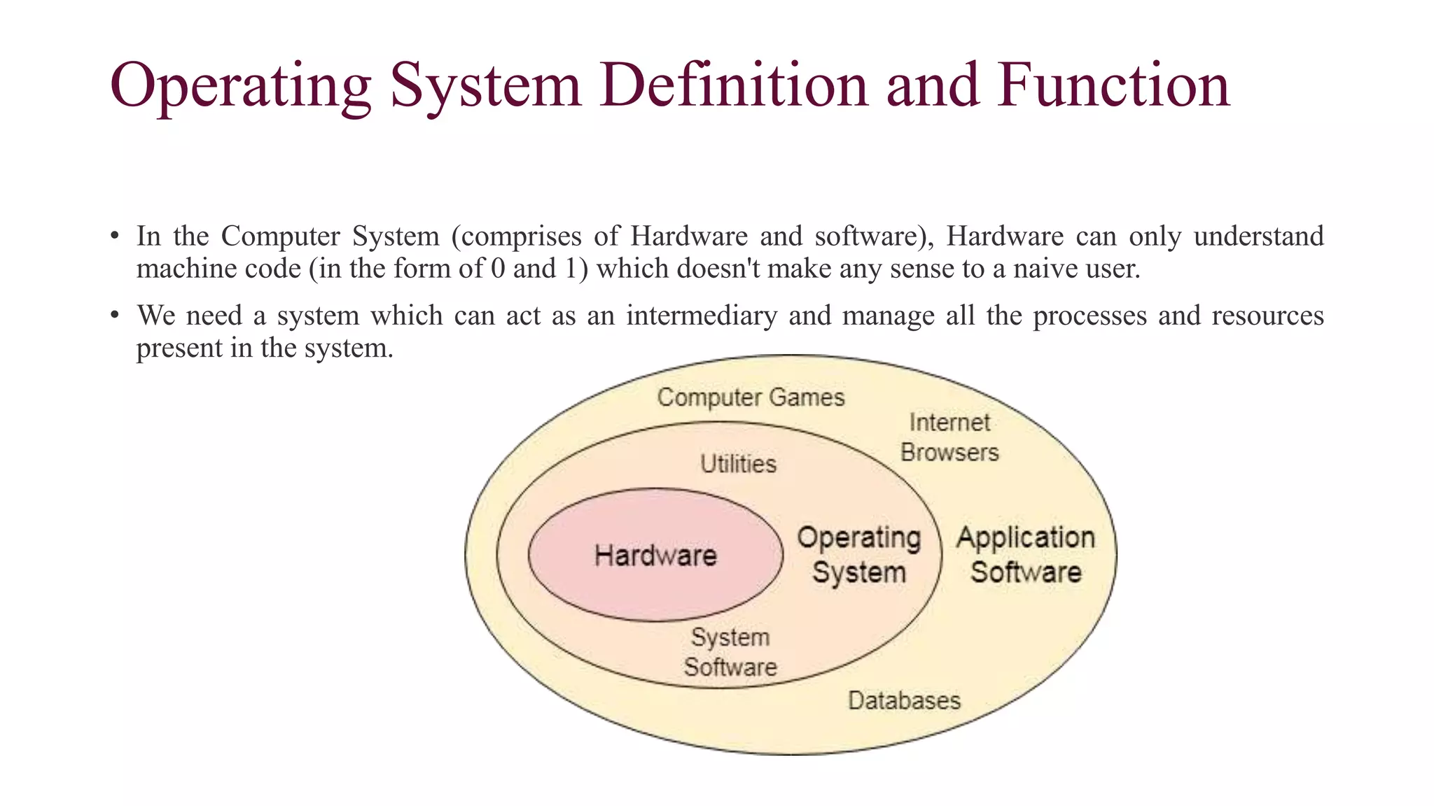 Operating System Definition and Function
• In the Computer System (comprises of Hardware and software), Hardware can only understand
machine code (in the form of 0 and 1) which doesn't make any sense to a naive user.
• We need a system which can act as an intermediary and manage all the processes and resources
present in the system.
 