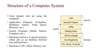 Structure of a Computer System
• Users (people who are using the
computer)
• Application Programs (Compilers,
Databases, Games, Video player,
Browsers, etc.)
• System Programs (Shells, Editors,
Compilers, etc.)
• Operating System ( A special program
which acts as an interface between
user and hardware )
• Hardware ( CPU, Disks, Memory, etc)
 