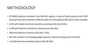 METHODOLOGY
• Of 28,843 patients enrolled in the IRIS-DES registry, a total of 6,645 patients with CHIP
characteristics who received 5 different types of contemporary DES were finally included:
• 3,752 with cobalt-chromium everolimus-eluting stents (CoCr-EES),
• 1,258 with Resolute zotarolimus-eluting stents (Re-ZES),
• 864 with platinum-chromium EES (PtCr- EES),
• 437 with ultrathin strut biodegradable-polymer sirolimus-eluting stents (UT-SES),
• and 334 with bioresorbable polymer SES (BP-SES)
 