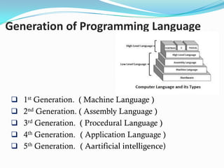 Presentation1.pdf