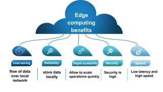 A Comparison between Edge computing and Cloud computing | PPT