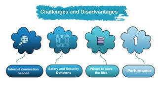 Challenges and Disadvantages
Internet connection
needed
Safety and Security
Concerns
Where to save
the files
Performance
 
