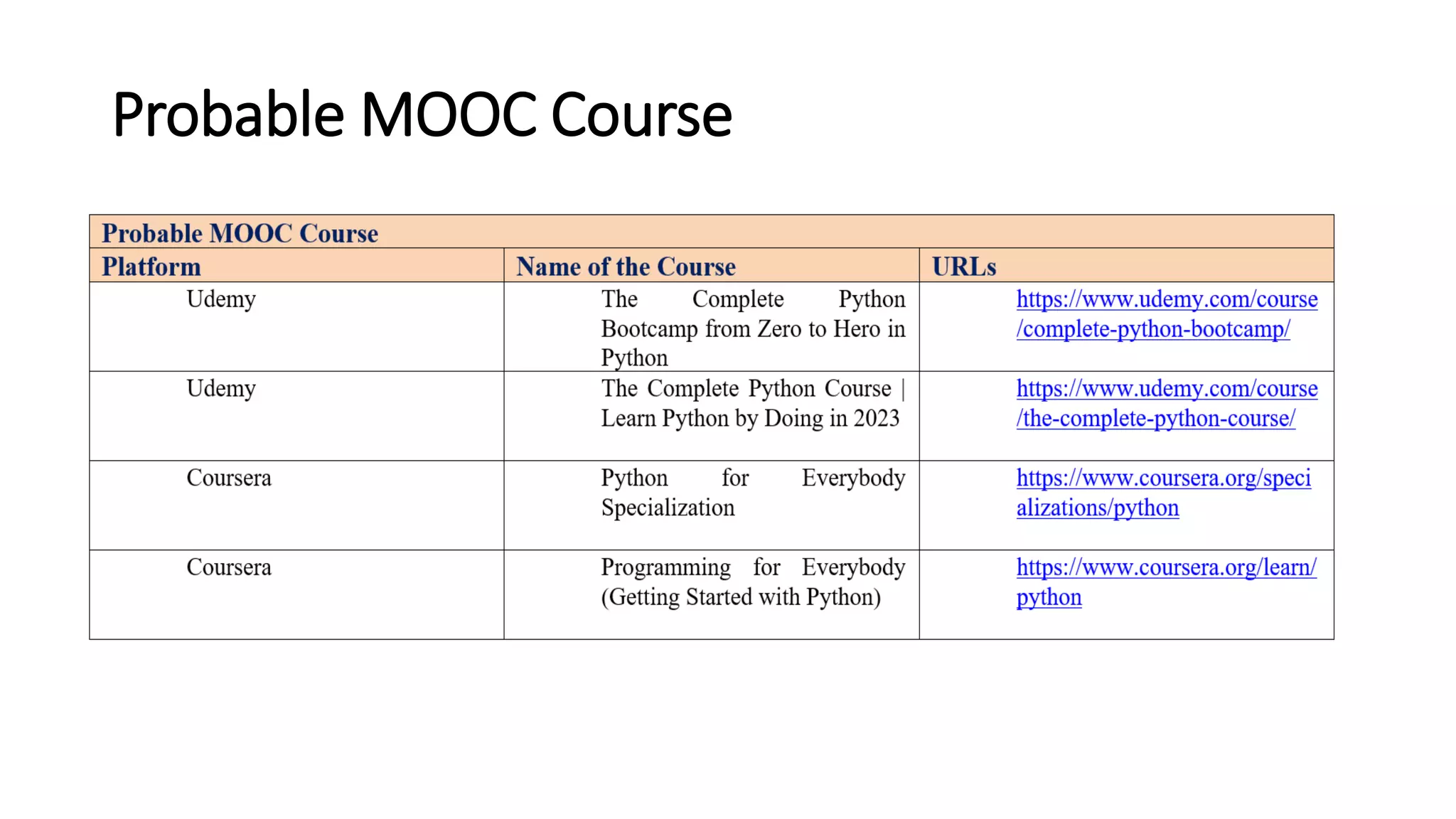 Probable MOOC Course
 