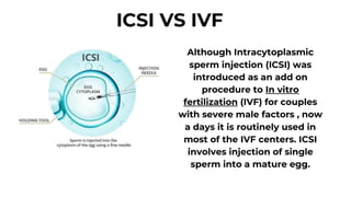 What is IVF and ICSI | PPTX