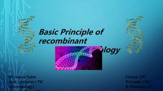 Basic Principle of
recombinant
DNA Technology
Dr. Sapna Saini
Asst. professor ( Ph’
biotechnology)
Chesta {15}
Priyanka {74}
B Pharmacy 6th
 