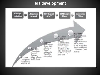 IoT development
 