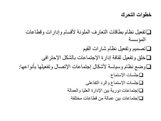 ‫التحرك‬ ‫خطوات‬

‫وقطاعات‬ ‫وإدارات‬ ‫ألقسام‬ ‫الملونة‬ ‫التعارف‬ ‫بطاقات‬ ‫نظام‬ ‫تفعيل‬
‫المؤسسة‬

‫القيم‬ ‫شارات‬ ‫نظام‬ ‫وتفعيل‬ ‫تاميم‬

‫اإلحترافى‬ ‫بالشكل‬ ‫اإلجتماعات‬ ‫إدارة‬ ‫ثقافة‬ ‫وتفعيل‬ ‫خلق‬

‫بأنوا‬ ‫وتفعيلها‬ ‫اإلتاال‬ ‫إجتماعات‬ ‫ألشكال‬ ‫وسياسة‬ ‫نظام‬ ‫وضع‬
‫عها‬
:

‫اإلستماع‬ ‫جلسات‬

‫التفاعلى‬ ‫والرد‬ ‫اإلستماع‬ ‫جلسات‬

‫والعمالة‬ ‫العليا‬ ‫اإلدارة‬ ‫بين‬ ‫دورية‬ ‫إجتماعات‬

‫مختلفة‬ ‫قطاعات‬ ‫من‬ ‫عمالة‬ ‫بين‬ ‫إجتماعات‬
 
