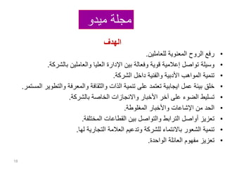 ‫الهدف‬
•
‫للعاملين‬ ‫المعنوية‬ ‫الروح‬ ‫رفع‬
.
•
‫وسيلة‬
‫بالشركة‬ ‫والعاملين‬ ‫العليا‬ ‫اإلدارة‬ ‫بين‬ ‫وفعالة‬ ‫قوية‬ ‫إعالمية‬ ‫تواصل‬
.
•
‫تنمية‬
‫الشركة‬ ‫داخل‬ ‫والفنية‬ ‫األدبية‬ ‫المواهب‬
.
•
‫خلق‬
‫ال‬ ‫والتطوير‬ ‫والمعرفة‬ ‫والثقافة‬ ‫الذات‬ ‫تنمية‬ ‫على‬ ‫تعتمد‬ ‫ايجابية‬ ‫عمل‬ ‫بيئة‬
‫مستمر‬
.
•
‫تسليط‬
‫واالنجازات‬ ‫األخبار‬ ‫آخر‬ ‫على‬ ‫الضوء‬
‫الخاصة‬
‫بالشركة‬
.
•
‫الحد‬
‫المغلوطة‬ ‫واألخبار‬ ‫اإلشاعات‬ ‫من‬
.
•
‫أواصل‬ ‫تعزيز‬
‫المختلفة‬ ‫القطاعات‬ ‫بين‬ ‫والتواصل‬ ‫الترابط‬
.
•
‫تنمية‬
‫لها‬ ‫التجارية‬ ‫العالمة‬ ‫وتدعيم‬ ‫للشركة‬ ‫باالنتماء‬ ‫الشعور‬
.
•
‫تعزيز‬
‫الواحدة‬ ‫العائلة‬ ‫مفهوم‬
.
18
‫ميدو‬ ‫مجلة‬
 