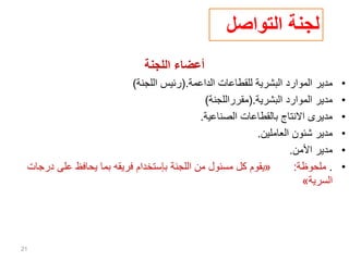 ‫التواصل‬ ‫لجنة‬
‫اللجنة‬ ‫أعضاء‬
•
‫الموارد‬ ‫مدير‬
‫للقطاعات‬ ‫البشرية‬
‫الداعمة‬
(.
‫اللجنة‬ ‫رئيس‬
)
•
‫البشرية‬ ‫الموارد‬ ‫مدير‬
(.
‫مقرراللجنة‬
)
•
‫الصناعية‬ ‫بالقطاعات‬ ‫االنتاج‬ ‫مديرى‬
.
•
‫العاملين‬ ‫شئون‬ ‫مدير‬
.
•
‫األمن‬ ‫مدير‬
.
•
.
‫ملحوظة‬
:
«
‫درجا‬ ‫على‬ ‫يحافظ‬ ‫بما‬ ‫فريقه‬ ‫بإستخدام‬ ‫اللجنة‬ ‫من‬ ‫مسئول‬ ‫كل‬ ‫يقوم‬
‫ت‬
‫السرية‬
»
21
 