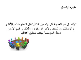 ‫اإلتصال‬ ‫مفهوم‬
‫و‬ ‫المعلومات‬ ‫نقل‬ ‫خاللها‬ ‫من‬ ‫يتم‬ ‫التى‬ ‫العملية‬ ‫هو‬ ‫اإلتصال‬
‫األفكار‬
‫األمور‬ ‫وفهم‬ ‫والعكس‬ ‫آخرين‬ ‫أو‬ ‫آلخر‬ ‫شخص‬ ‫من‬ ‫والرسائل‬
‫أهدافها‬ ‫تحقيق‬ ‫بهدف‬ ‫المؤسسة‬ ‫داخل‬
 