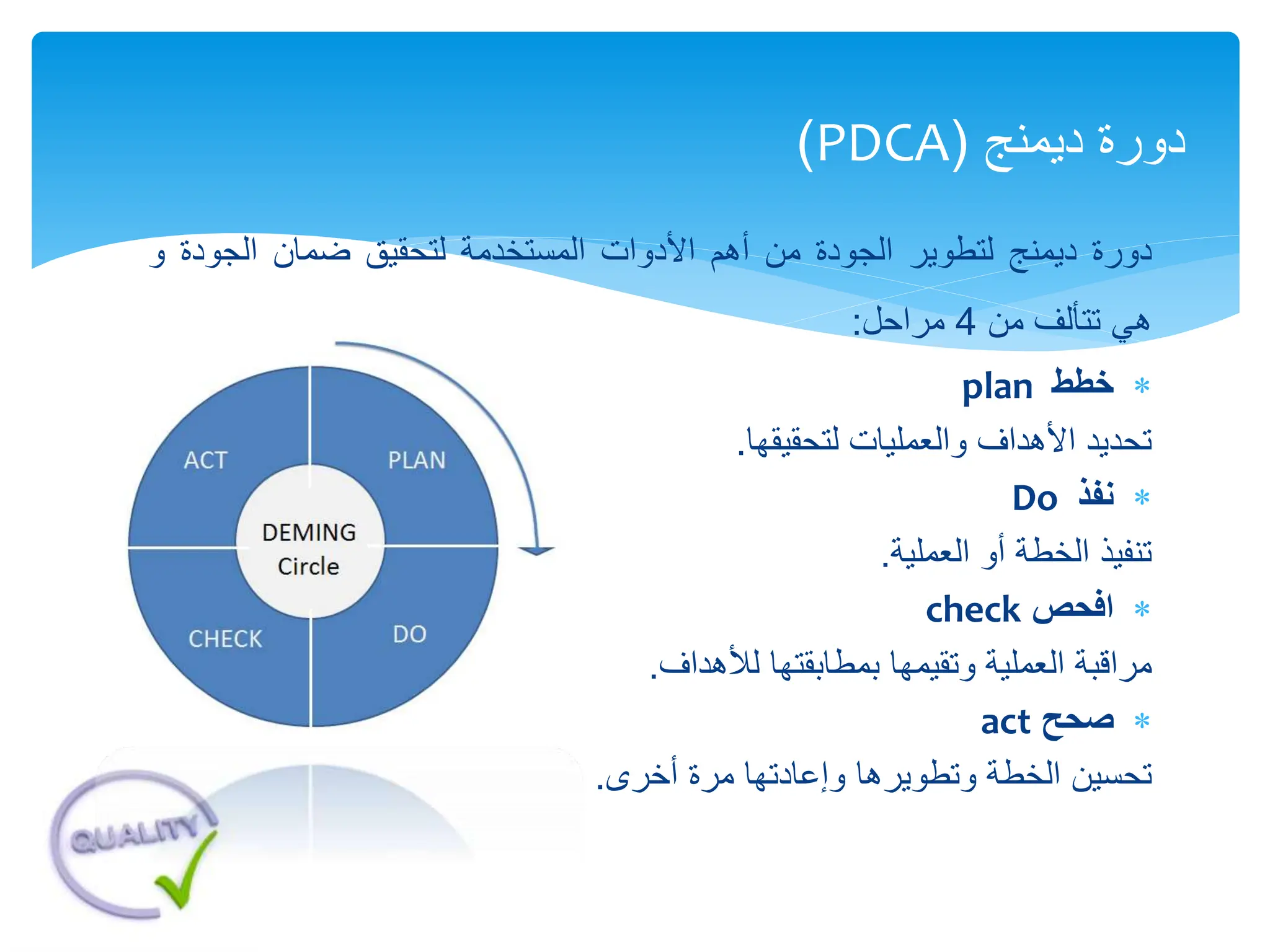 ‫دورة‬
‫ديمنج‬
‫لتطوير‬
‫الجودة‬
‫من‬
‫أهم‬
‫األدوات‬
‫المستخدمة‬
‫لتحقيق‬
‫ضمان‬
‫الجودة‬
‫و‬
‫هي‬
‫تتألف‬
‫من‬
4
‫مراحل‬
:

‫خطط‬
plan
‫تحديد‬
‫األهداف‬
‫والعمليات‬
‫لتحقيقها‬
.

‫نفذ‬
Do
‫تنفيذ‬
‫الخطة‬
‫أو‬
‫العملية‬
.

‫افحص‬
check
‫مراقبة‬
‫العملية‬
‫وتقيمها‬
‫بمطابقتها‬
‫لألهداف‬
.

‫صحح‬
act
‫تحسين‬
‫الخطة‬
‫وتطويرها‬
‫وإعادتها‬
‫مرة‬
‫أخرى‬
.
‫ديمنج‬ ‫دورة‬
(
PDCA
)
 
