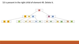 53 is present in the right child of element 49. Delete it.
 