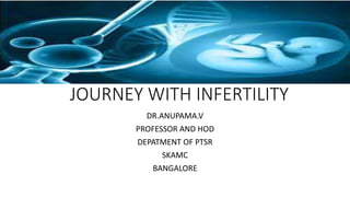 JOURNEY WITH INFERTILITY
DR.ANUPAMA.V
PROFESSOR AND HOD
DEPATMENT OF PTSR
SKAMC
BANGALORE
 