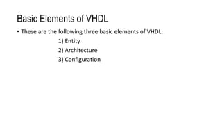 Basic Elements of VHDL
• These are the following three basic elements of VHDL:
1) Entity
2) Architecture
3) Configuration
 