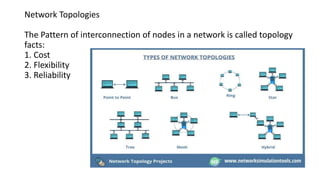 Network Topologies
The Pattern of interconnection of nodes in a network is called topology
facts:
1. Cost
2. Flexibility
3. Reliability
 