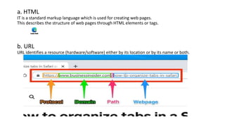 a. HTML
IT is a standard markup language which is used for creating web pages.
This describes the structure of web pages through HTML elements or tags.
b. URL
URL identifies a resource (hardware/software) either by its location or by its name or both.
 