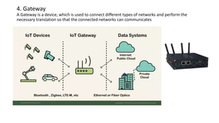 4. Gateway
A Gateway is a device, which is used to connect different types of networks and perform the
necessary translation so that the connected networks can communicates
 